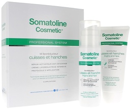 [RC040] Somatoline Professional System